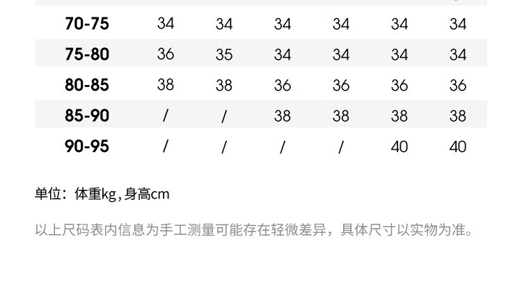 12，C'N'C【店鋪熱款】CNC男裝春夏款牛仔褲品牌蜘蛛字母刺綉褲子 灰藍 38（185/96A）