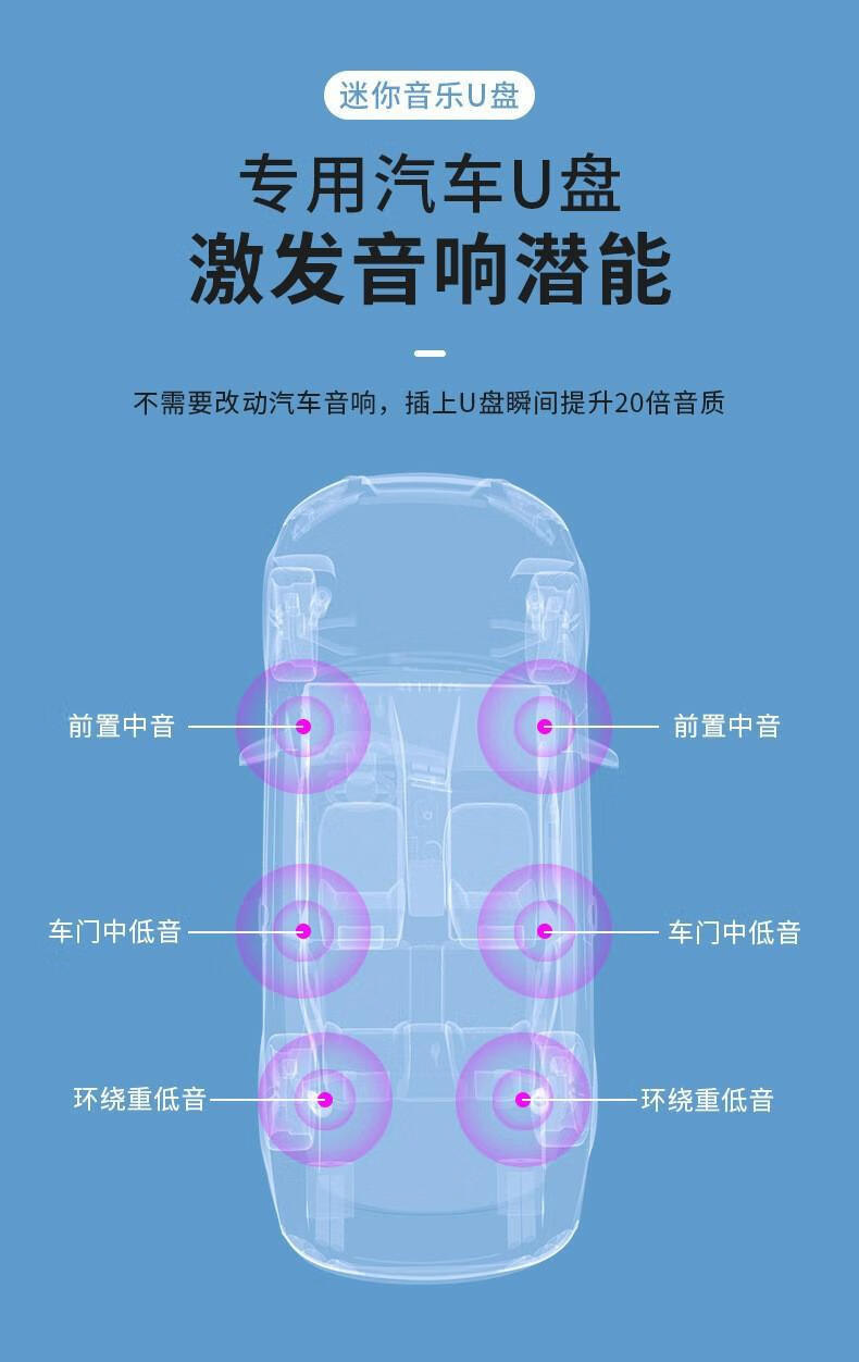 6，車載u磐音樂32g高速移動16g優磐電腦系統磐金屬usb汽車8gU磐 U磐+禮盒+2個轉接頭 8.0GB 陞64GB