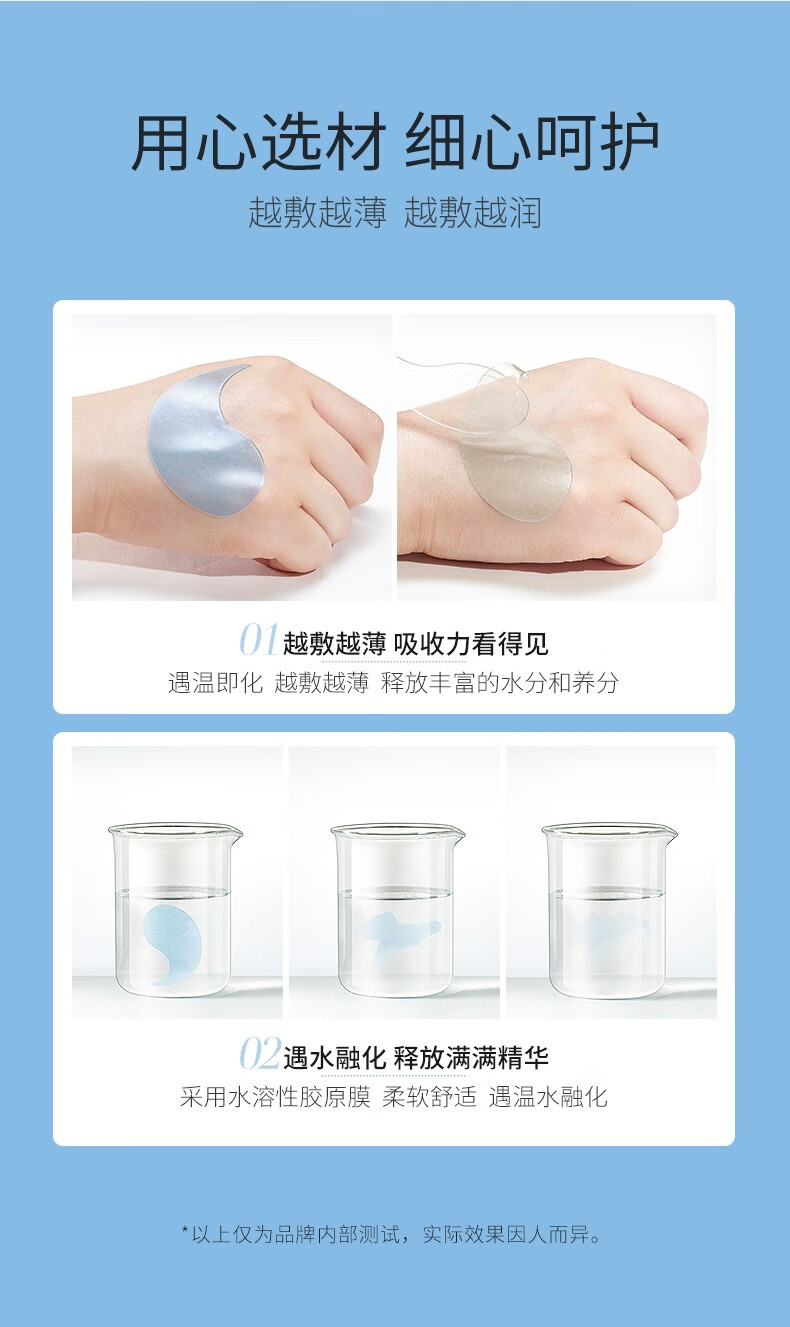 透蜜 蓝铜肽眼膜60片眼部补水保湿眼贴男女士 蓝铜肽眼膜60贴