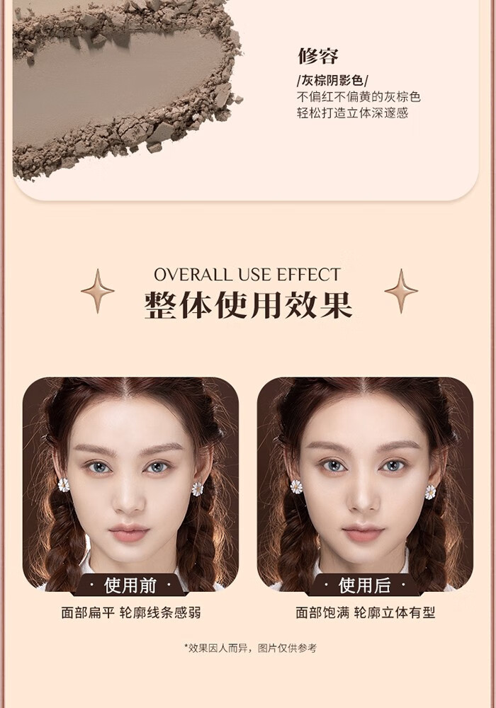 花知晓 【圣诞礼物】巧克力商店allin彩妆礼盒唇霜眼影腮红全套大礼盒 巧克力奇境衣橱ALL-IN