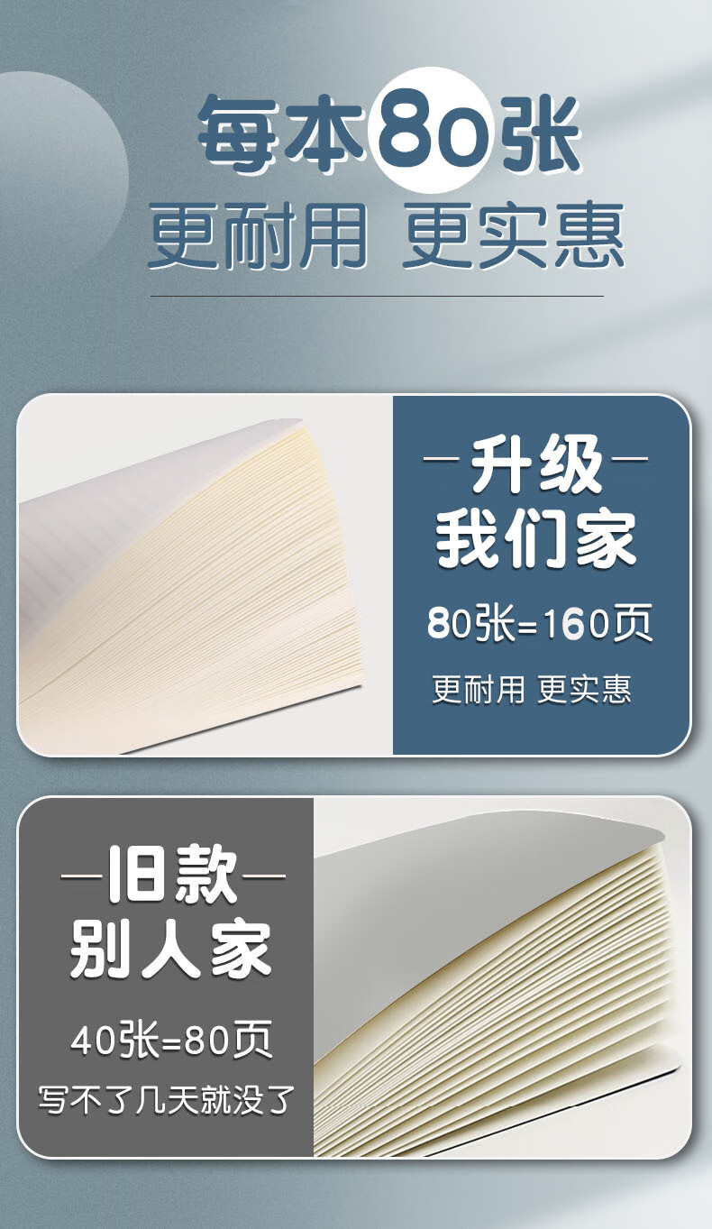 4，b5線圈本大學生加厚筆記本簡約a5橫線網格日記本空白a6辦公記 B5大號【橫線】 【1本裝】共80張160頁