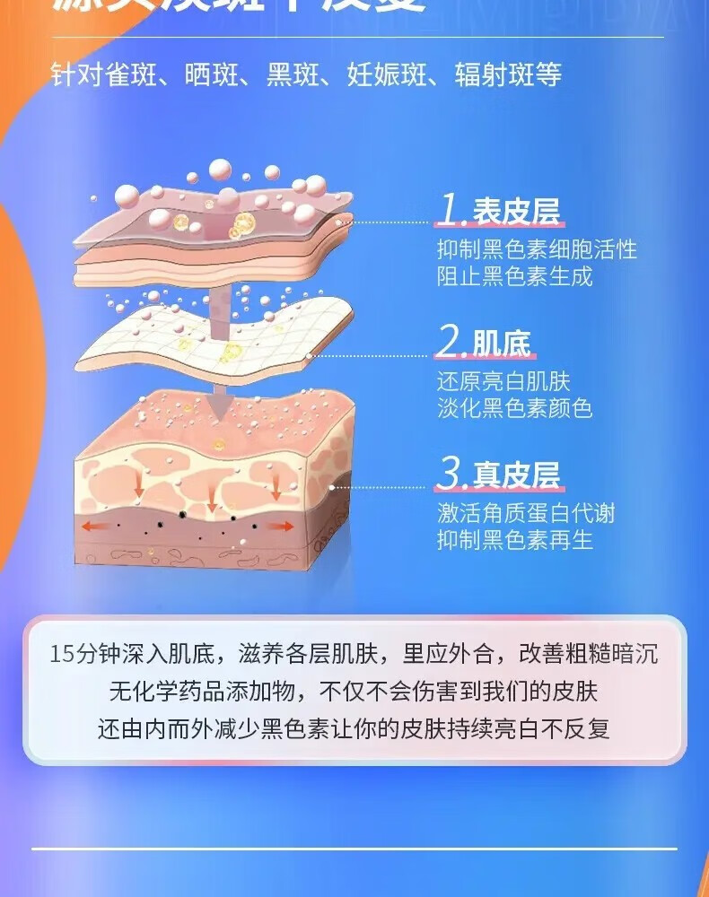 韩鹭南京同仁堂美白祛斑霜淡化黑色素去雀斑黄褐斑老年斑晒斑男女可用 一瓶装 50g
