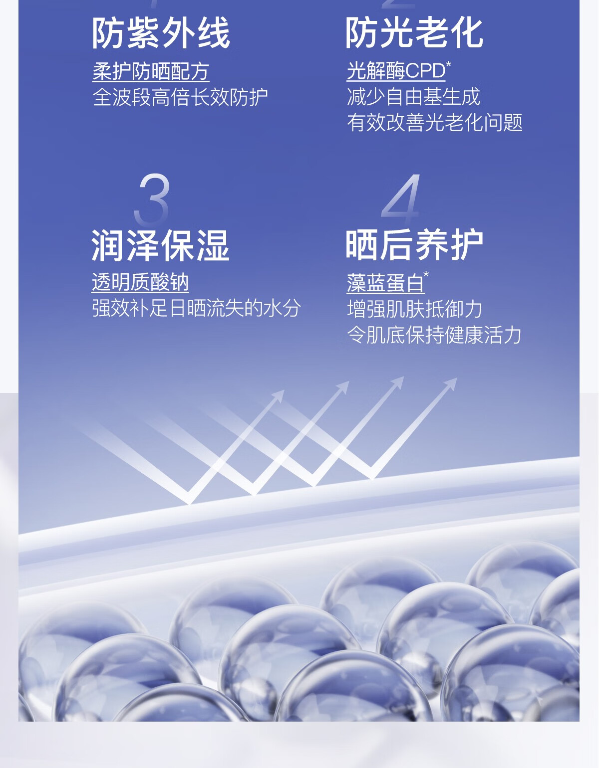 柳丝木（Ositree）胶囊防晒霜乳SPF50+女清爽脸部军训户外物理隔离防水情人节礼物 【粉胶囊】美白防晒60g