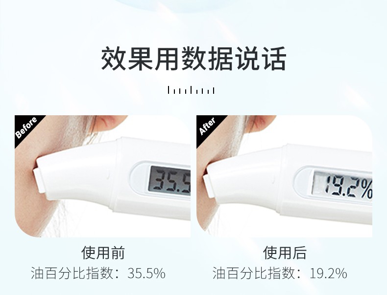 瓷肌（SPA CHNSKIN）祛痘洗面奶男女抗痘专用学生青春期控油保湿深层清洁收缩毛孔温和洁面乳