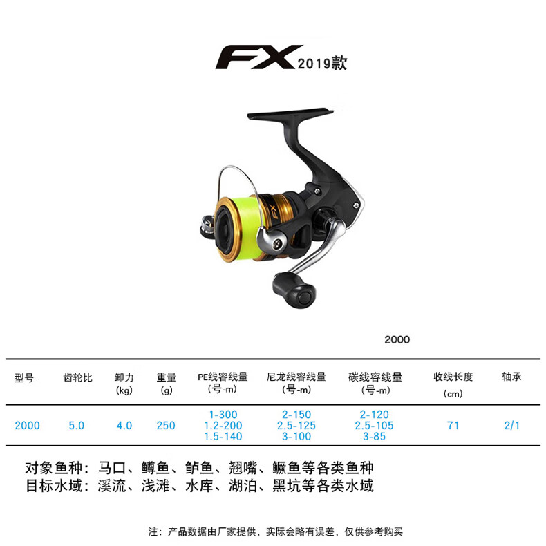 禧玛诺（SHIMANO）SIENNASIENNA2500不带2.5号左右手/FX纺车轮海钓路亚轮日版带线不带盒 SIENNA  2500  附2.5号150 其他 左右手互换型详情图片8