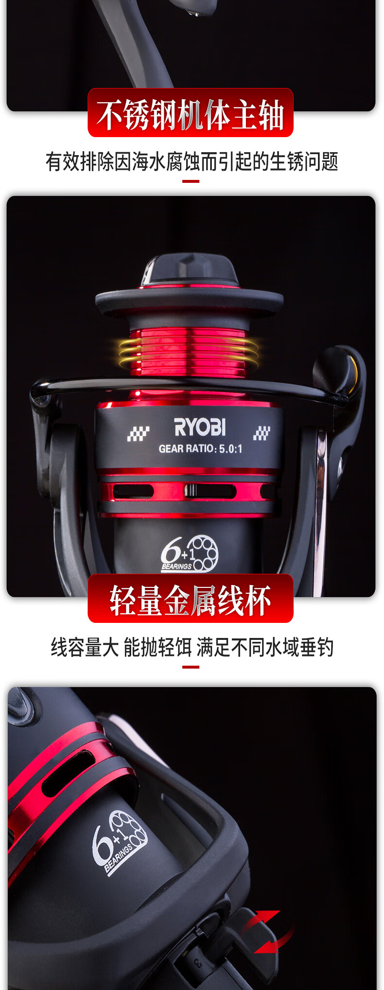 利优比（RYOBI）搜图无间隙全金属利优亚鱼轮竿路马口比搜纺车轮远投渔线轮斜口马口轮海竿路亚鱼轮 利优比搜图 1000系列 左右手互换型详情图片8