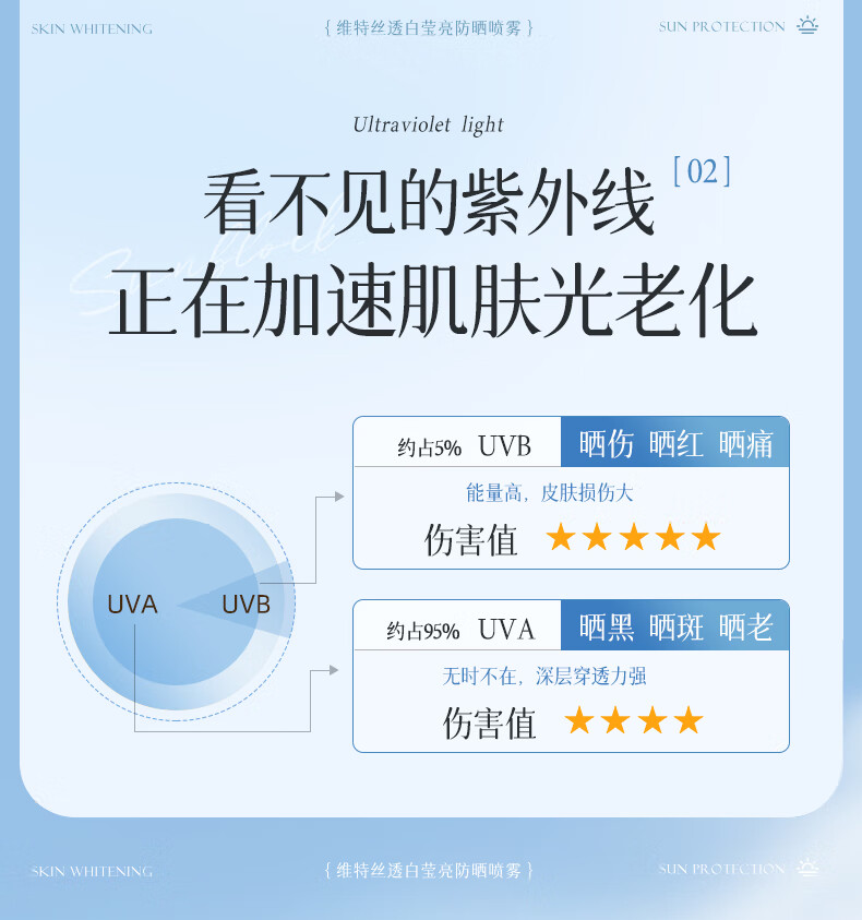 维特丝防晒霜喷雾美白遮瑕隔离紫外线男女士防水汗持久全身儿童学生军训 SPF50+ 150ml 海边沙滩户外专用