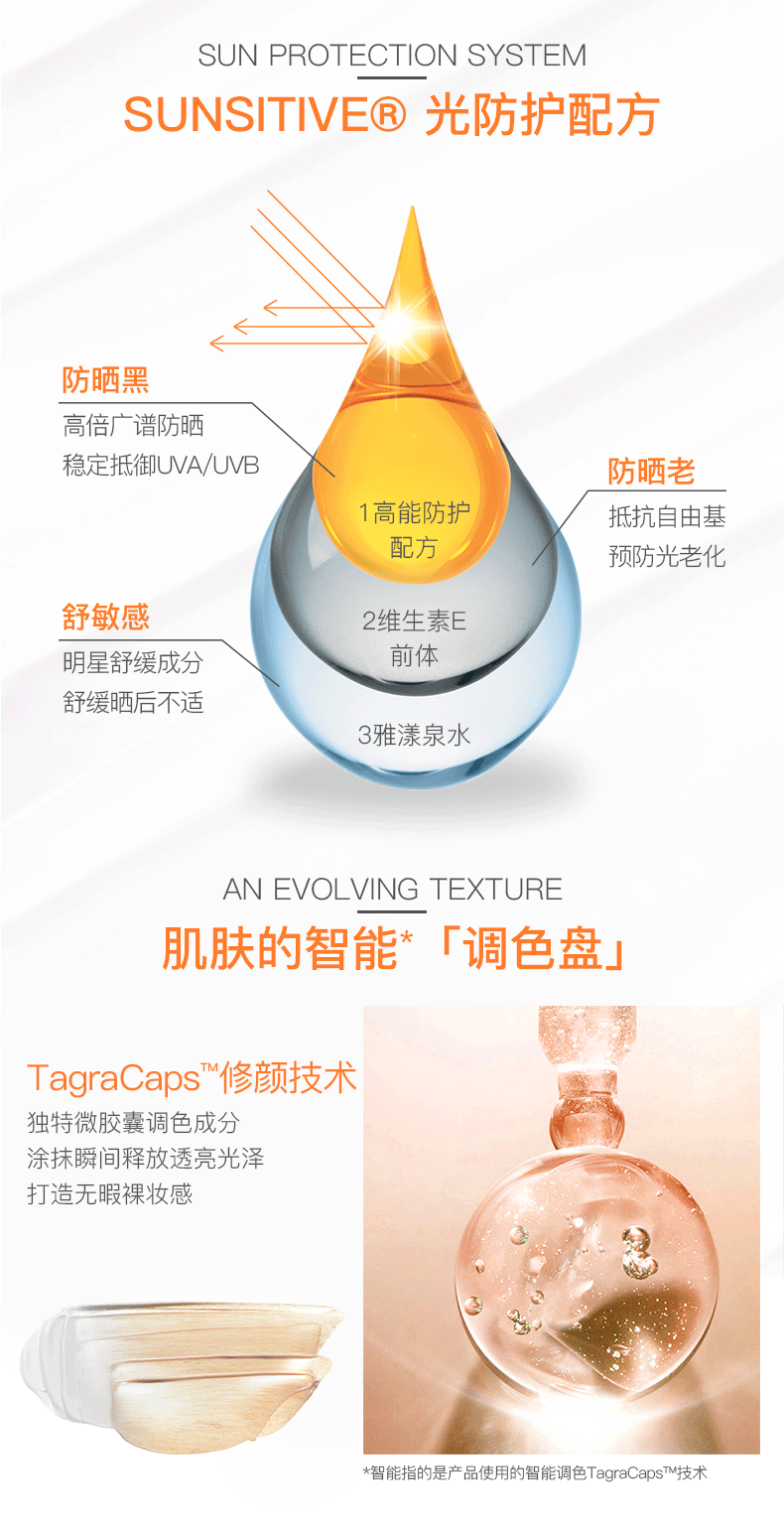雅漾（Avene） 儿童防日晒霜小金刚宝宝温和清爽防水男女面部隔离SPF50防日晒乳 喷雾300ml+防晒小金刚
