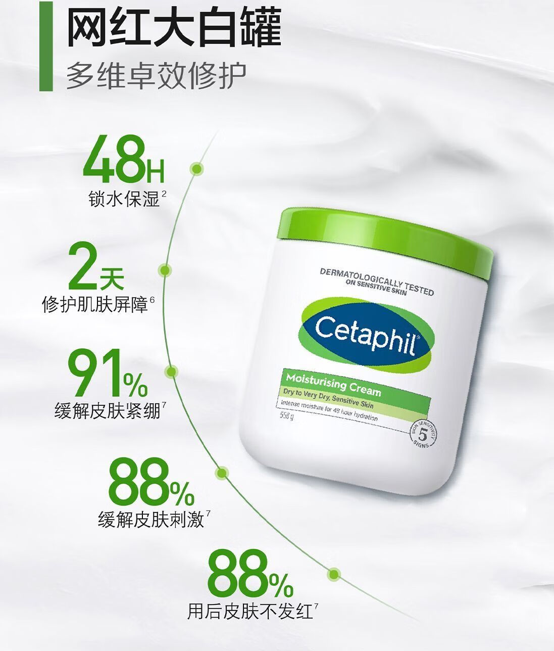 丝塔芙大白罐大白罐面霜身体乳婴儿专用修复敏感肌孕妇身体乳不含烟酰胺国内版 【550g*1罐】防伪可查