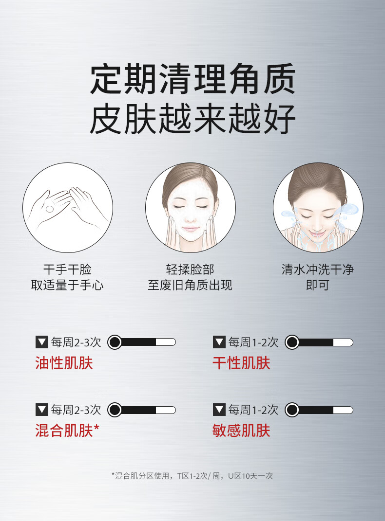 ning新加坡进口去角质去死皮面部啫喱深层清洁全身通用男女士 去角质啫喱200g