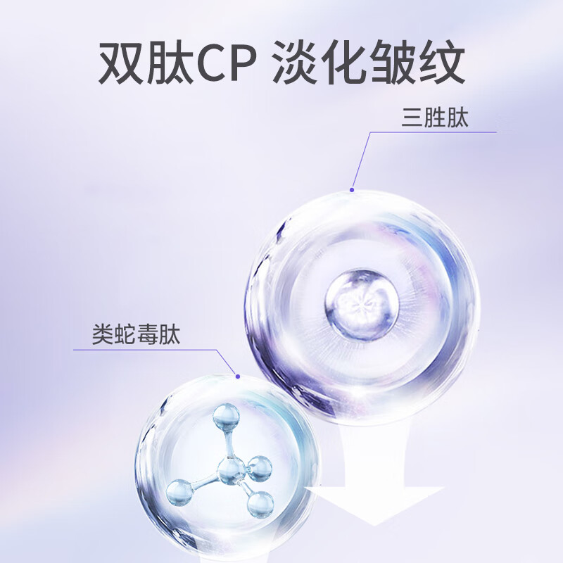水密码眼部精华女滋润保湿 6支双肽抗皱按摩眼霜5g