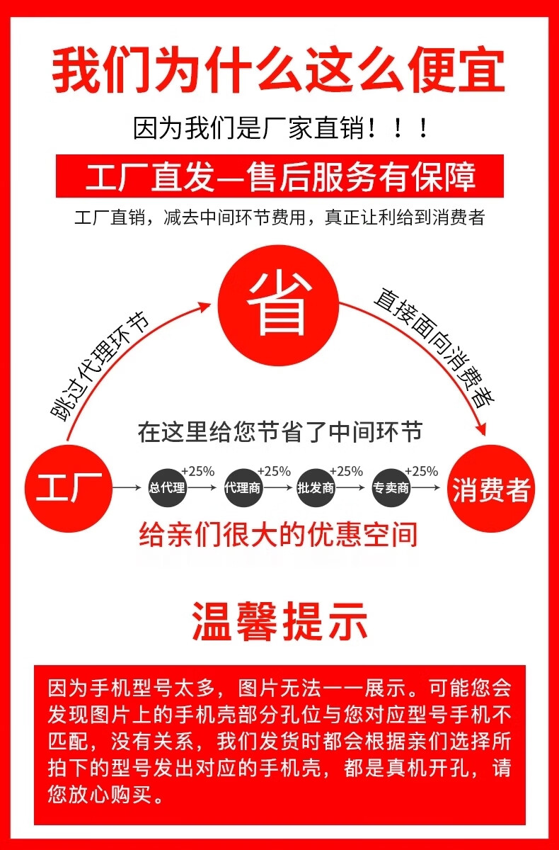 15，馨妍適用榮耀暢玩50手機殼鏡頭保護耐髒卡通潮牌矽膠商務商務男情侶軟殼ins風可愛女款動漫保護套磨砂 （直邊黑）問題不大+鋼化膜 榮耀暢玩50