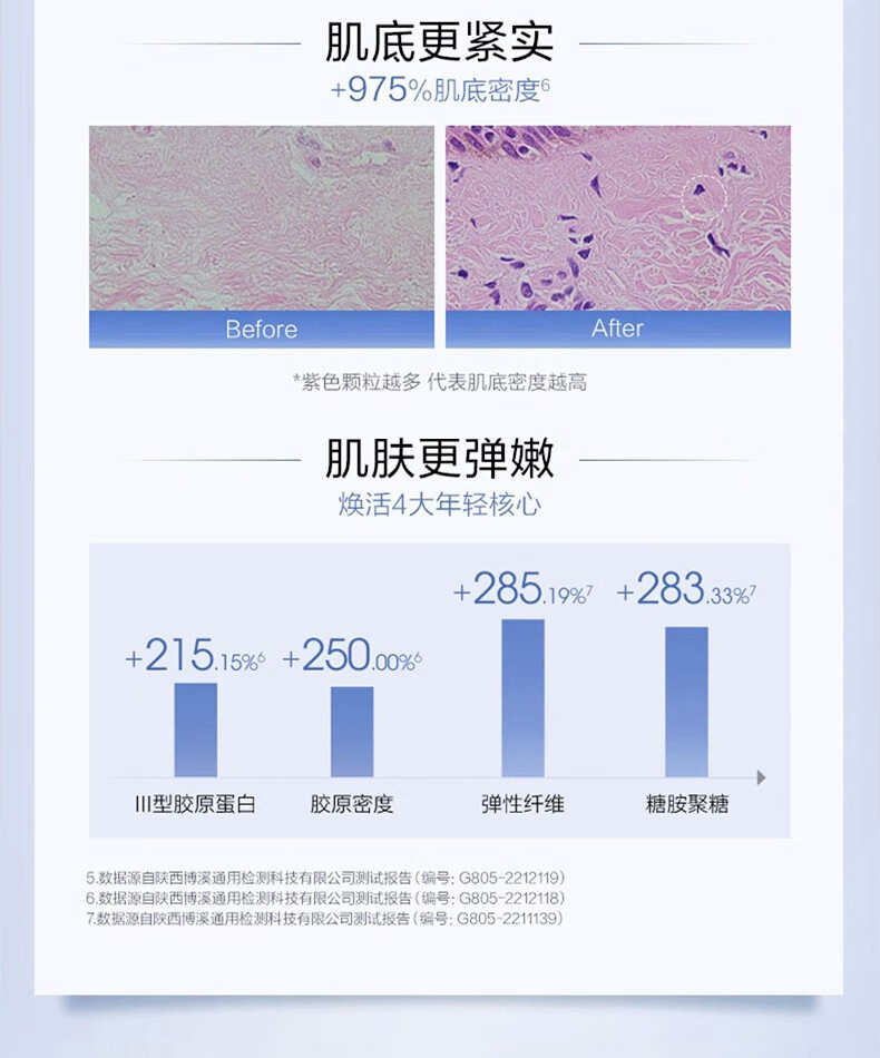 珀莱雅（PROYA）源力精华液女熬夜修护舒缓镇静泛红抗皱保湿肌底液官方新年礼物 30ml