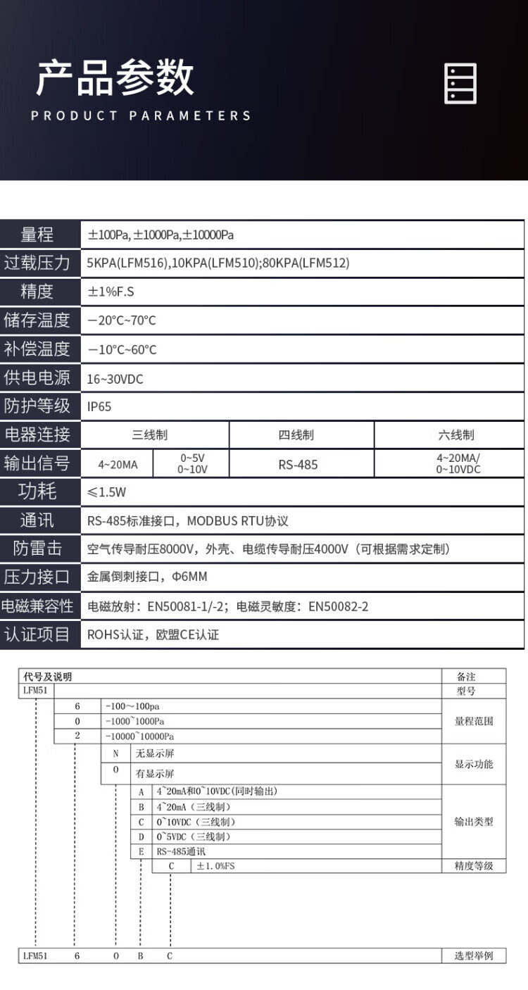 7，LFM51智能數顯微壓差傳感器氣躰風壓監測快裝型微差壓表變器 1000~+1000Pa小可設0~+100