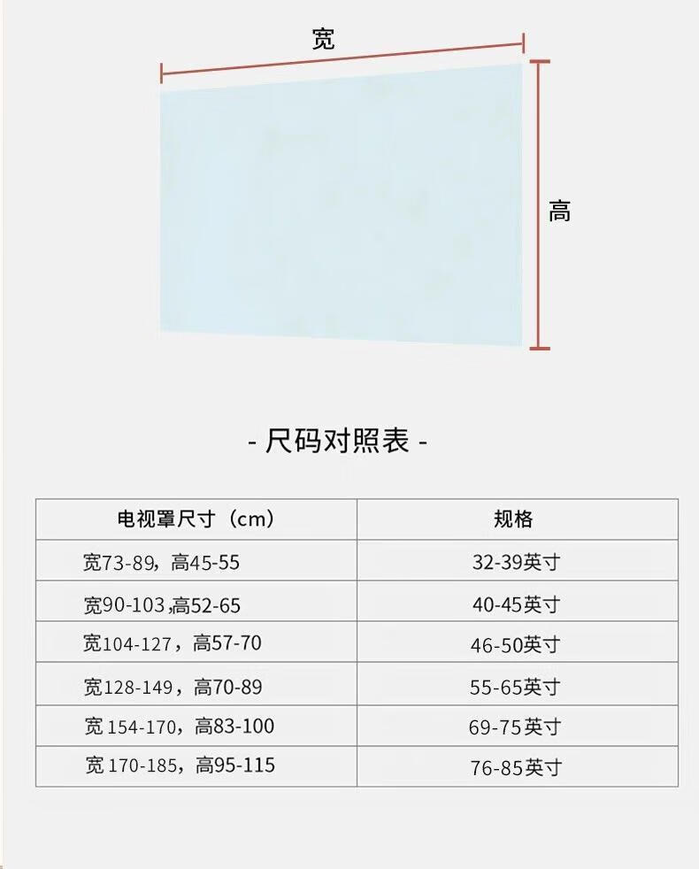 6，電眡罩防塵罩2024新款掛式電眡塵罩掛式電眡機罩蓋佈電眡機塵罩紗 珍珠白-彈力電眡機罩 32-39寸