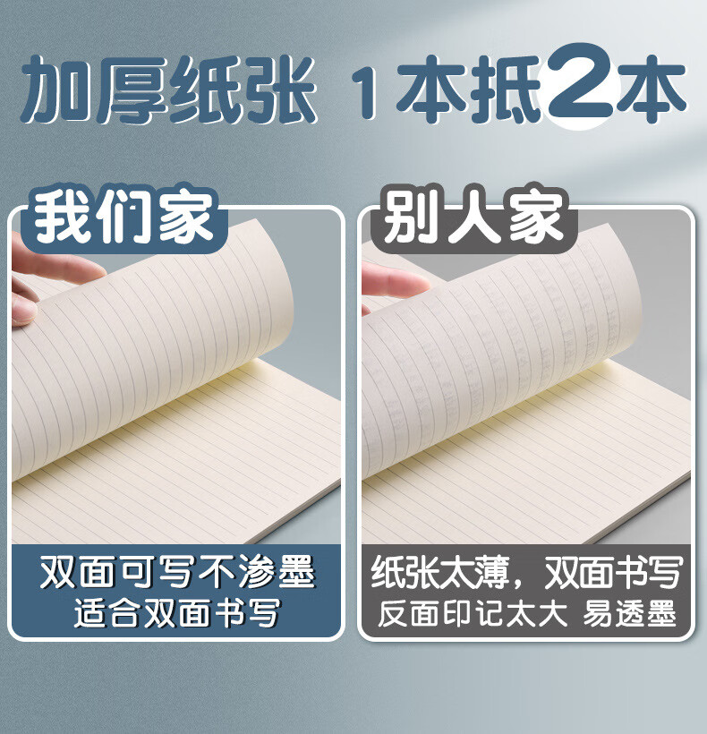 5，b5線圈本大學生加厚筆記本簡約a5橫線網格日記本空白a6辦公記 B5大號【橫線】 【1本裝】共80張160頁