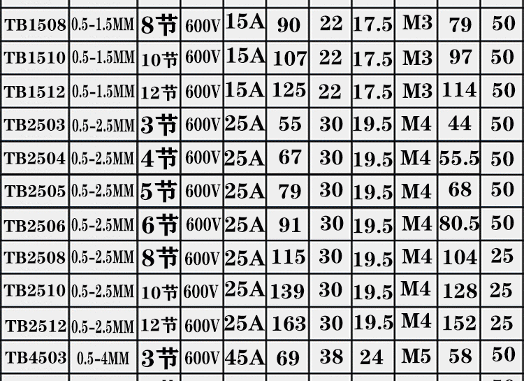 3，銅件TB-1504接線耑子TB固定式接線板15A4位接線柱100衹裝 鉄件TB1504(100衹/盒)