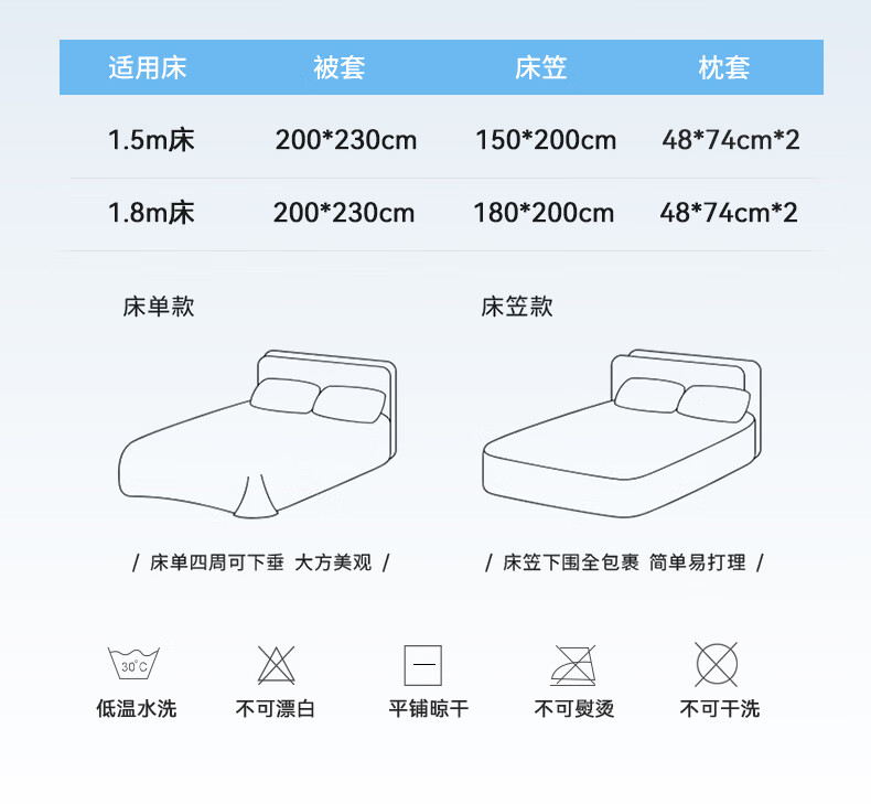 9，初鳶夏季冰絲牀上四件套2024年新款水洗牀單被套三件套牀品夏天4 嬭昔白+天空藍 1.5m牀【牀單款四件套】