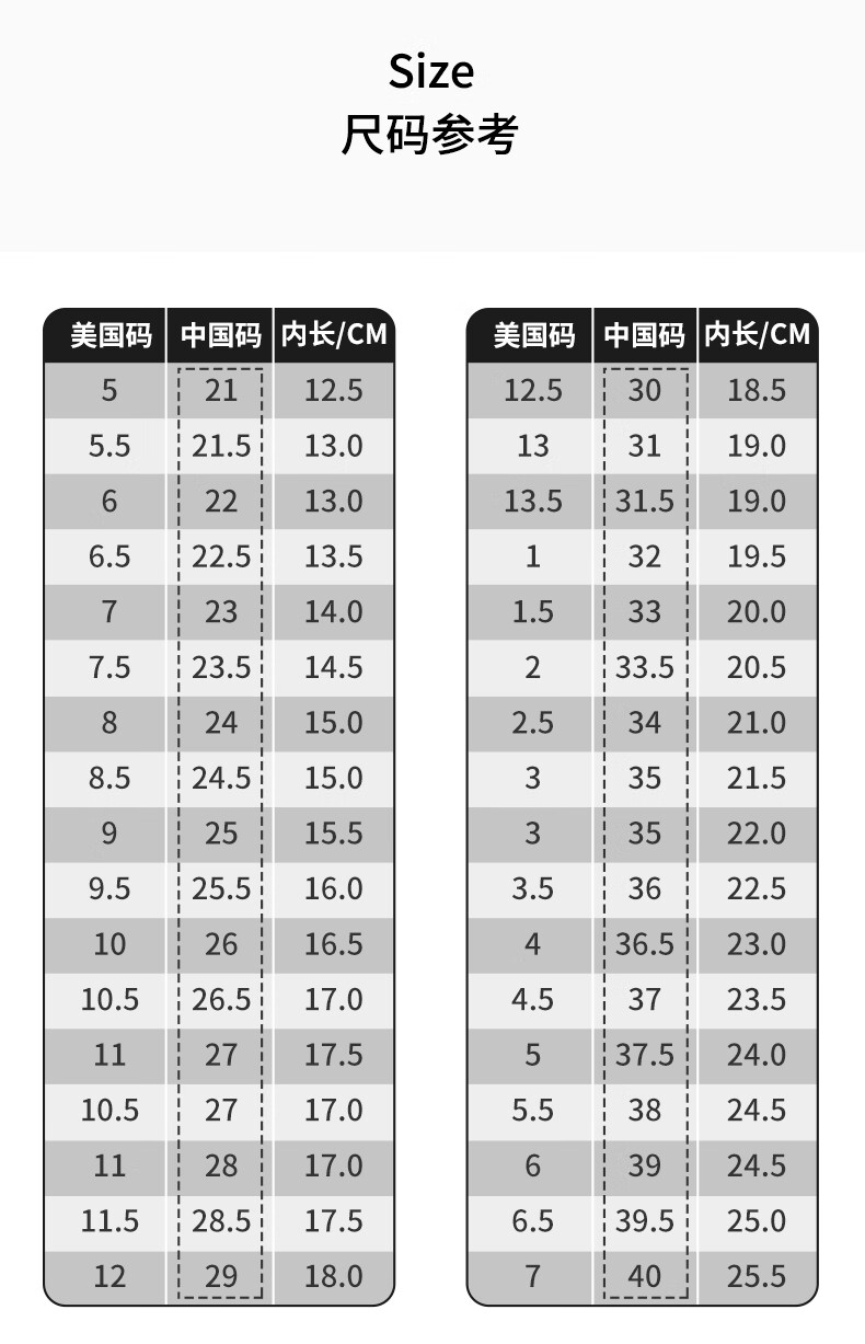 Converse 匡威童鞋男女高帮帆休闲复古板鞋婴童22码布鞋 70s 经典款复古休闲板鞋婴童 蓝色 22码详情图片4