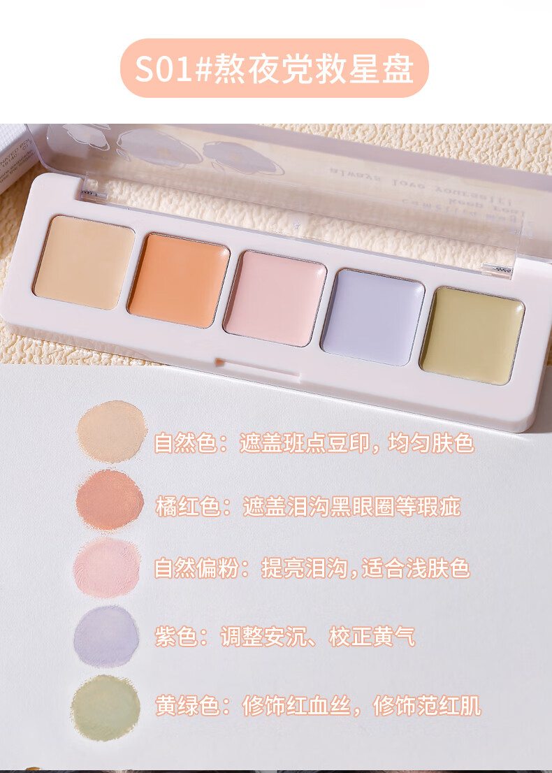 XiXi 遮瑕膏修容盘五色全脸阴影斑点黑眼圈修饰提亮学生遮痘印泪沟 S02#傻瓜式遮瑕盘