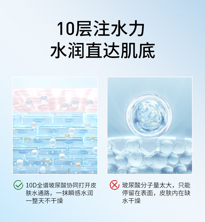 NACO玻尿酸次抛精华原液补水锁水保湿精华液生日礼物送女友护肤品套装 玻尿酸次抛到手2盒（60支）