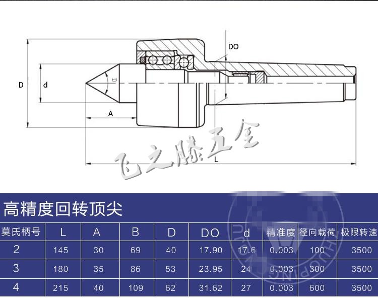 车床精密回转活莫氏柄活络模具数控回转活动顶针 5号