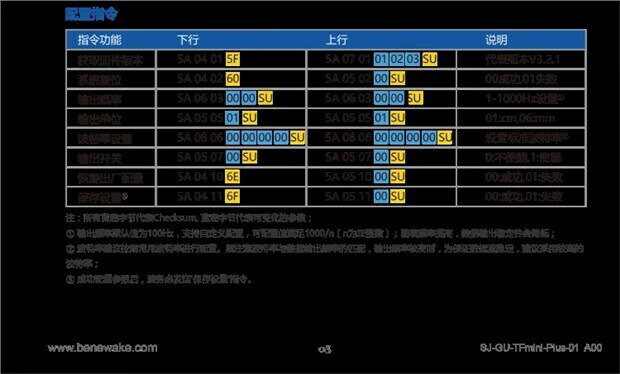 4，12m激光雷達測距傳感器ToF無人機自動避障Pixhawk 北醒TFminiplus