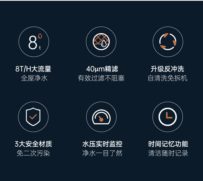 前置滤水器滤芯修改_02.jpg