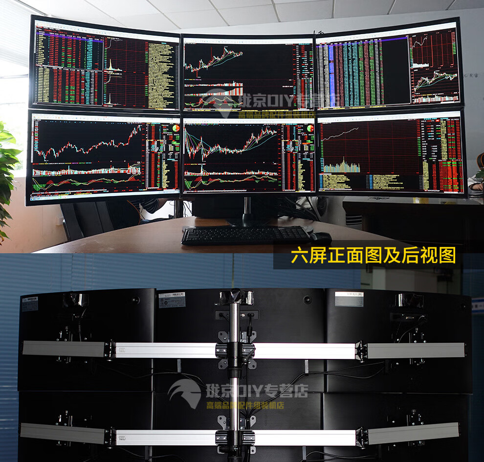 主机/多屏金融外汇/炒股/股指期货股票证券操盘/曲面环绕三屏组装电脑