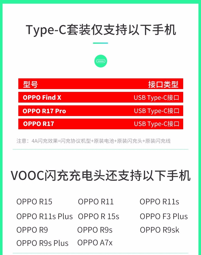 意喜oppor17充电器头findx/reno2k3真我/ace2快充real