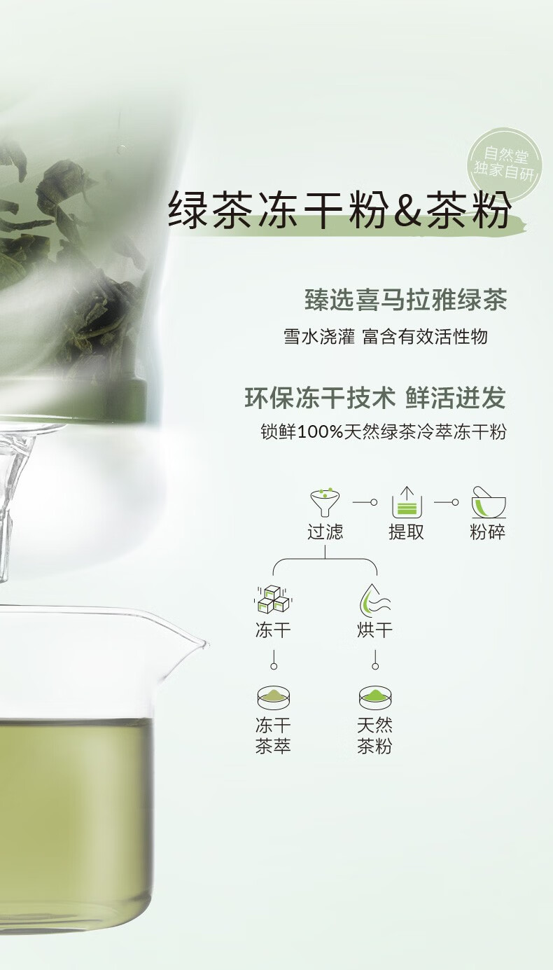 自然堂（CHANDO） 绿茶泥膜细致毛孔控油深层清洁面膜涂抹面膜不含酒精敏感肌男女 自然堂茶泥膜-100g
