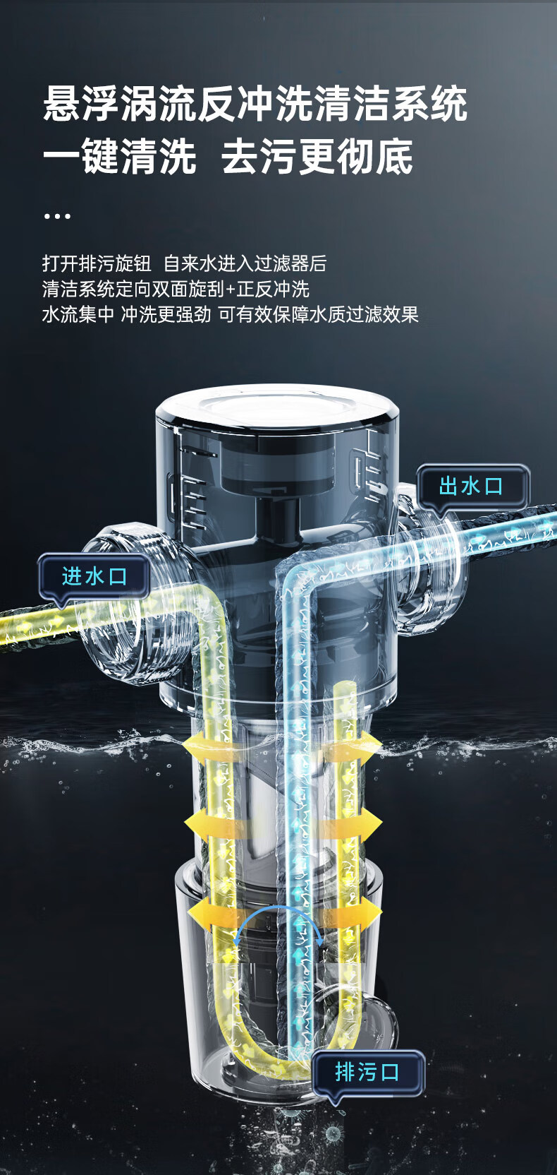 前置滤水器滤芯修改_09.jpg