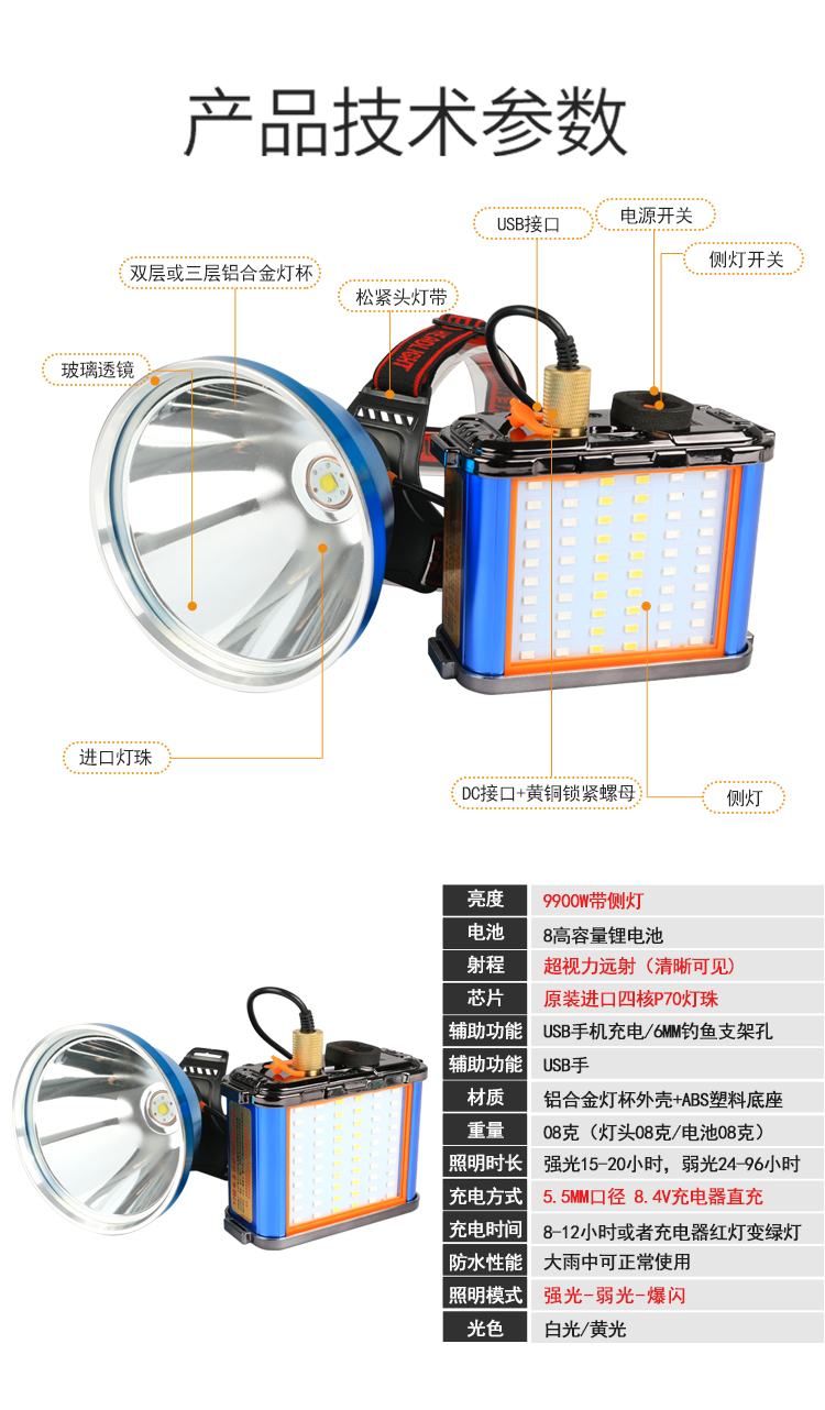 戏煌超亮9900w12锂电18锂电强光充电头灯户外led钓鱼灯矿灯灯远射
