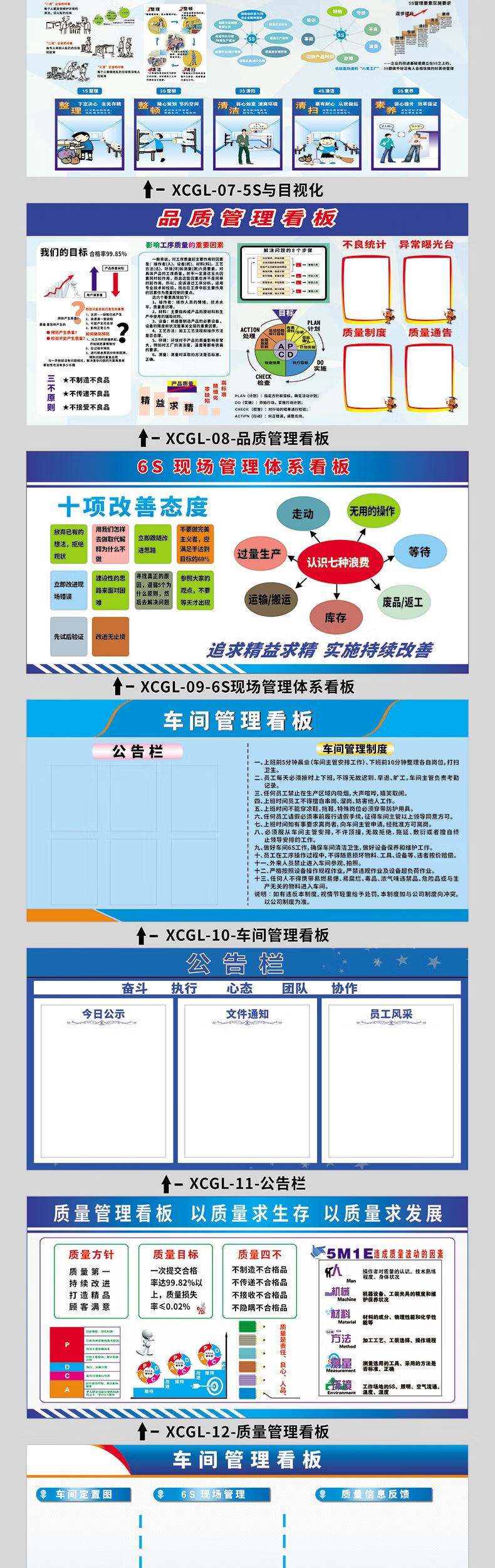 6s车间工厂企业公司现场精益生产仓库管理知识体系宣传看板5s与目xcgl