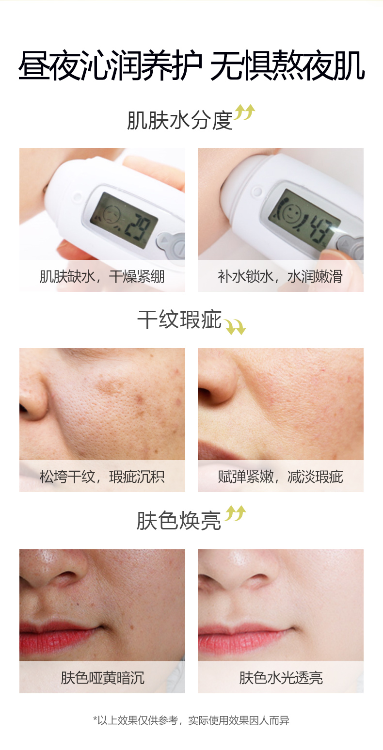梦希蓝vc冻干粉睡眠免洗面膜补水夜间保湿美白去黄精华抗皱修护熬夜冻膜 3盒（60包）睡眠面膜+美容仪1支