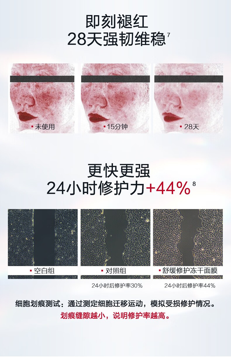 薇诺娜（WINONA） 舒缓修护冻干面膜5盒装 改善泛红干痒美容补水保湿 敏感肌护肤品 面膜5盒装