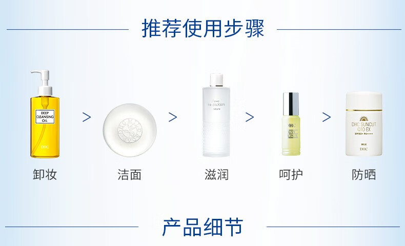 蝶翠诗（DHC）紧致焕肤防晒乳（升级版）SPF50+PA++++小白帽高倍防晒清爽不泛白 50ml防晒