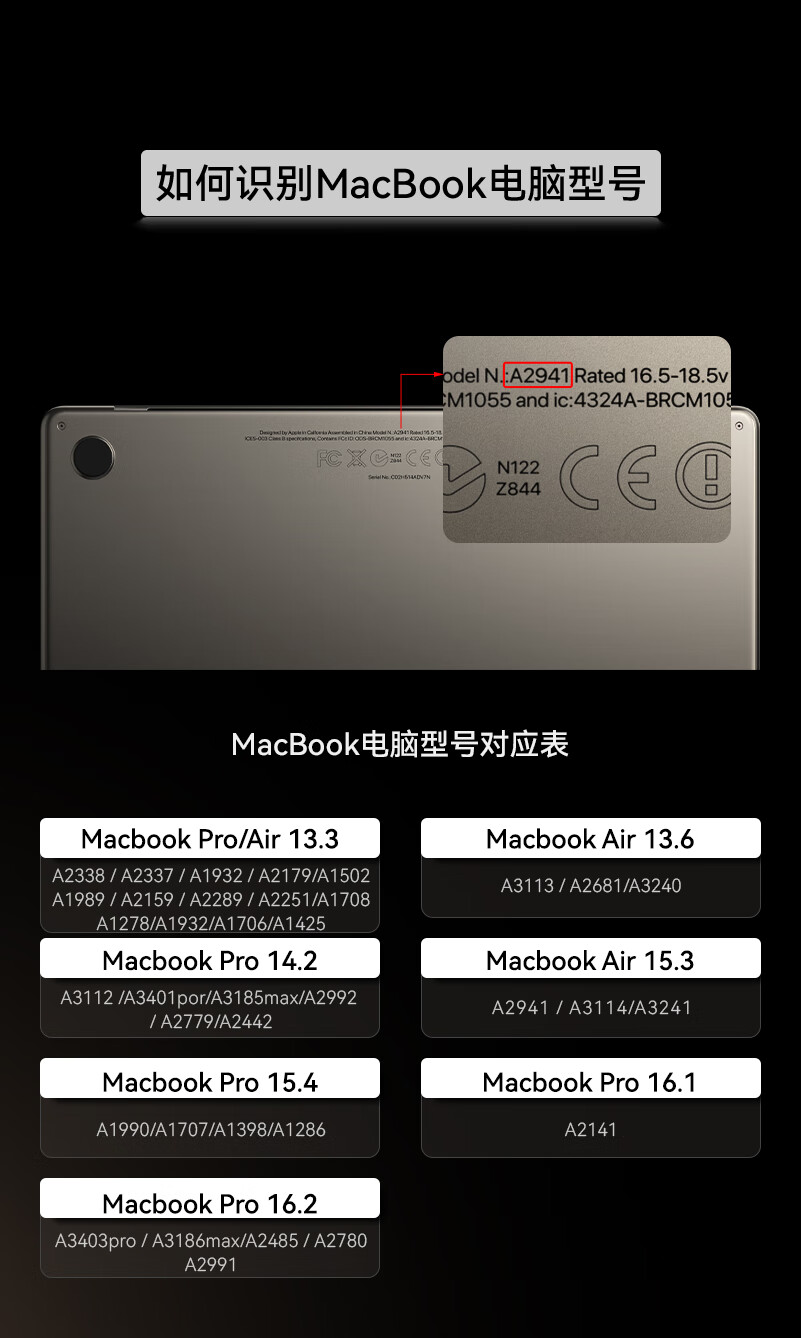 Защитная пленка для MacBook