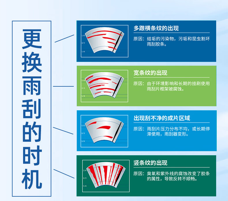 Бескаркасные щетки стеклоочистителя AOLIN для Hyundai Elantra (2008-2016), резиновая полоса А-класса, 2 шт.