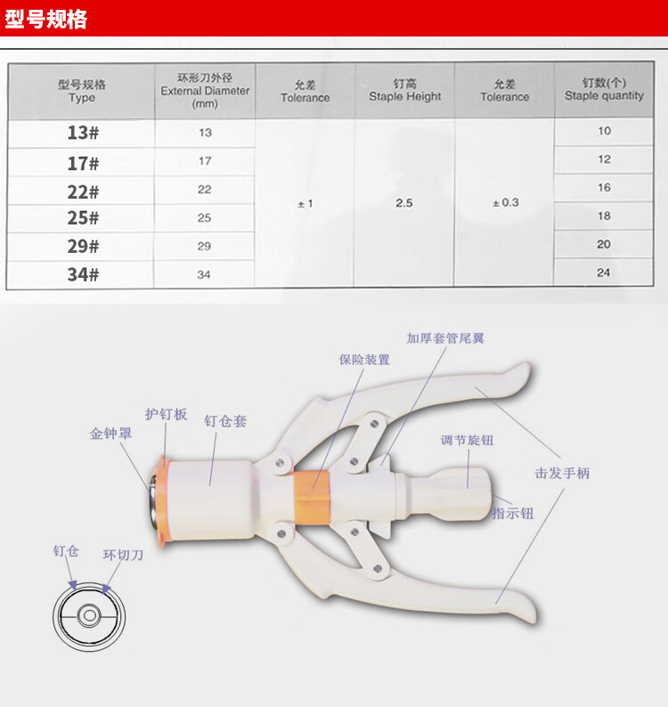 吻合器切包皮割包皮包皮过长割包皮环切器缝合器包皮手术器环切器15号