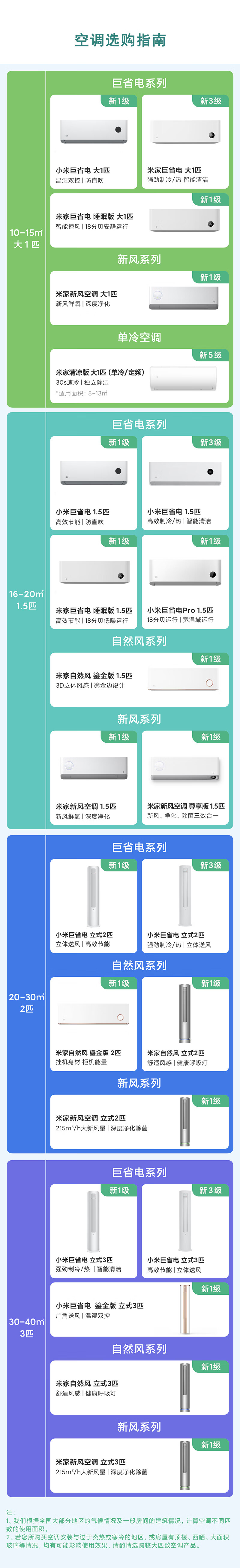 小米空调 米家变频冷暖空调 新能效 家用壁挂式卧室空调挂机 1.5匹巨省电睡眠款【1级能效】