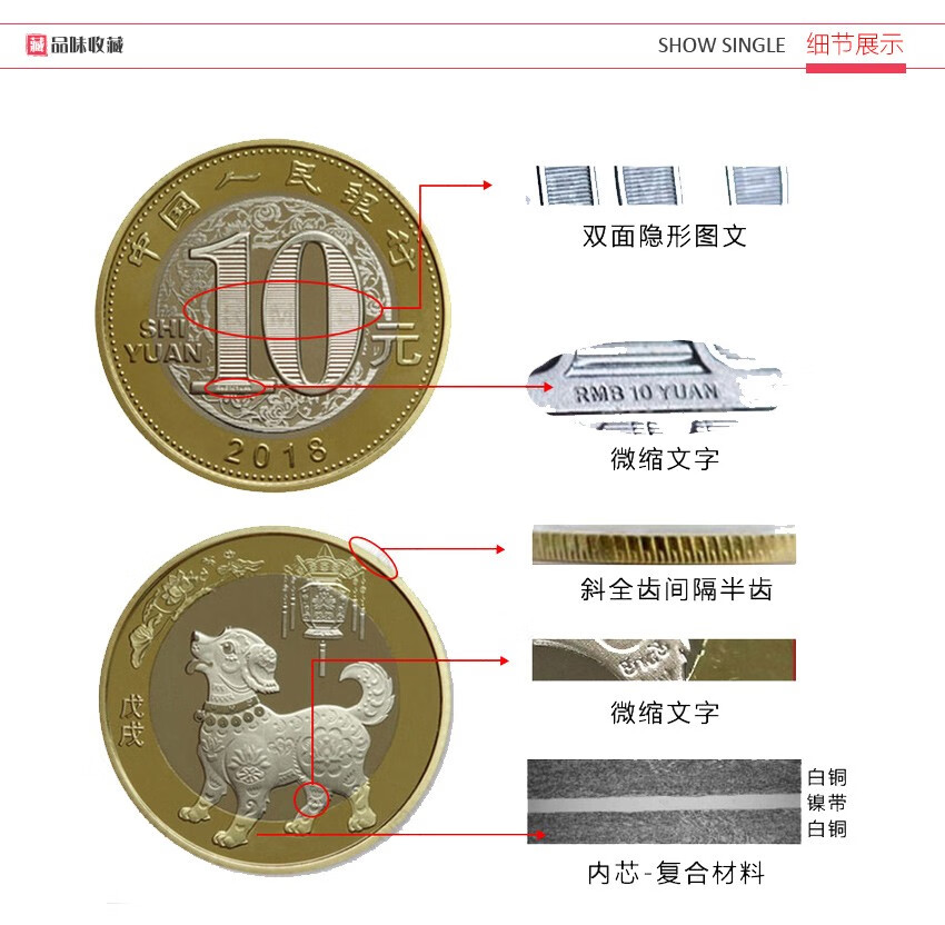 晗樊藏品 中国金币 2018年狗年生肖贺岁纪念币 第二轮