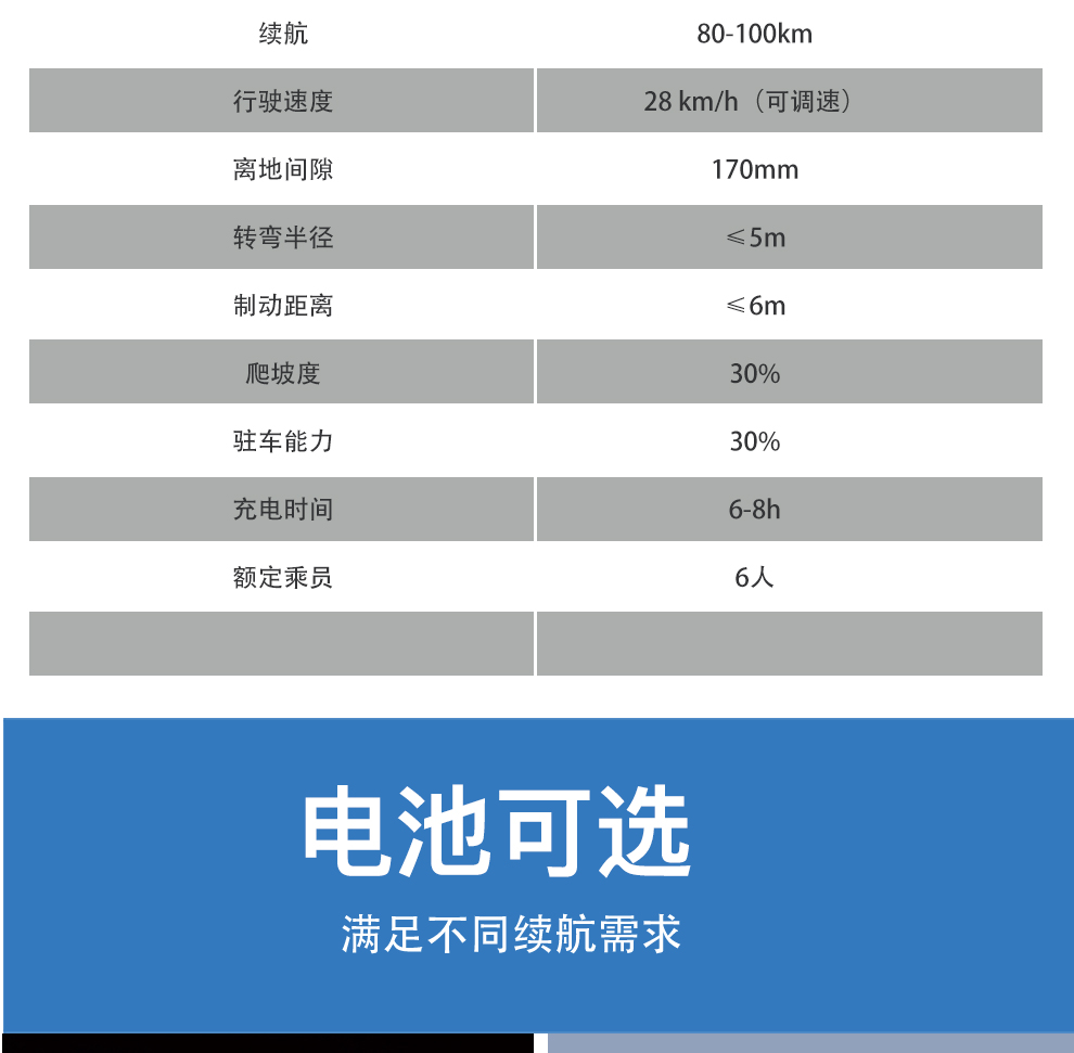 12，世駒 電動巡邏車 四輪6座敞開式巡邏車 物業社區校園機場治安巡查車 標配款