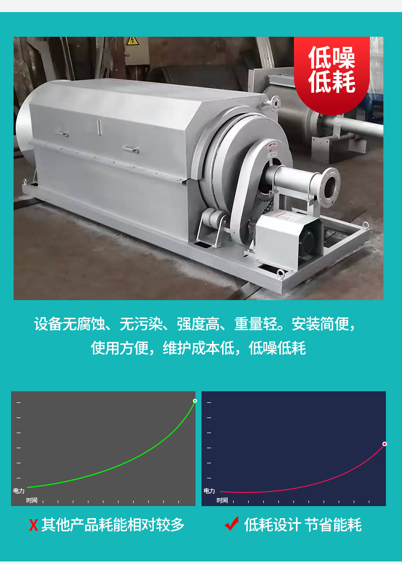 新型转鼓微滤机转鼓微滤机一体机屠宰养殖工业微滤机自动反冲废水分离