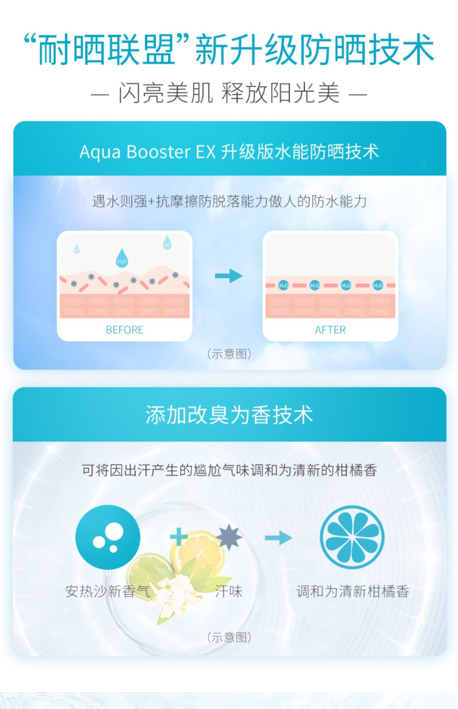 安耐晒（Anessa）金灿倍护防晒喷雾耐晒清爽面部身体便携喷雾 小金瓶喷雾60ml*2支