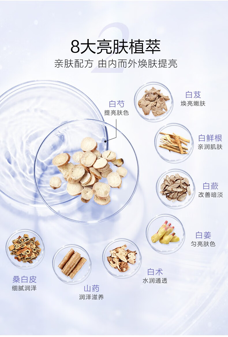 高姿（COGI） 匀净透亮萃白礼盒四件套护肤品礼物补水保湿滋润提亮肤色水乳 高姿匀净透亮萃白礼盒