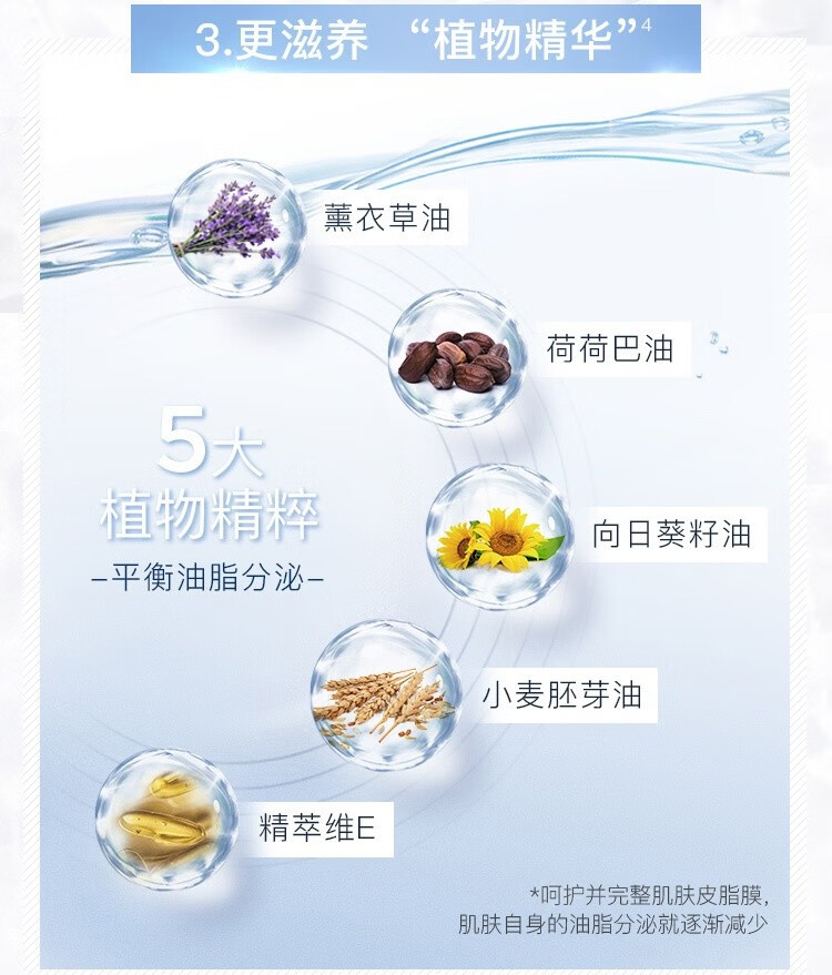 frei ol福来油德国原装匀净美肤补水保湿精华油身体油面部油全身按摩精油 匀净125ml