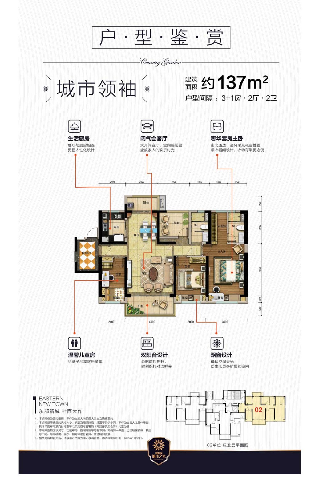 碧桂园城市之光 江门鹤山东部 多功能生态新城区 配套幼儿园 101-137