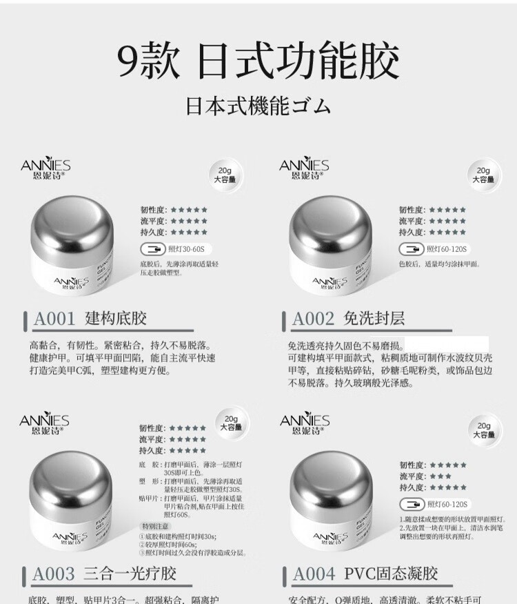 恩妮诗美甲建构胶底胶封层套装持久护甲功能胶 指甲油延长加固光疗胶 免洗封层 20g