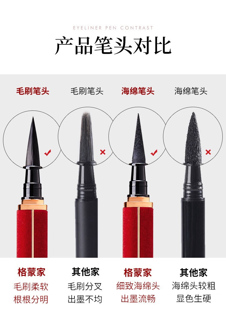 格蒙（GECOMO）红丝绒眼线笔速干学生初学易上手防水防汗防晕染毛刷眼线笔 01#海绵头（黑色）